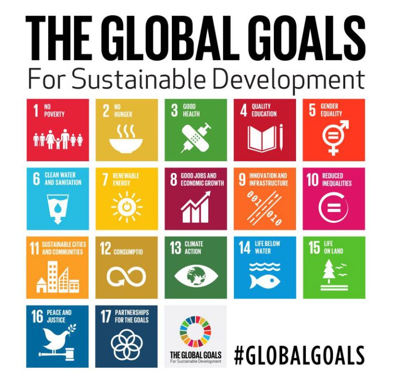 Un women sverige agenda 2030 un women sverige
